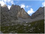 Alba di Canazei - Punta Penia (Marmolada)